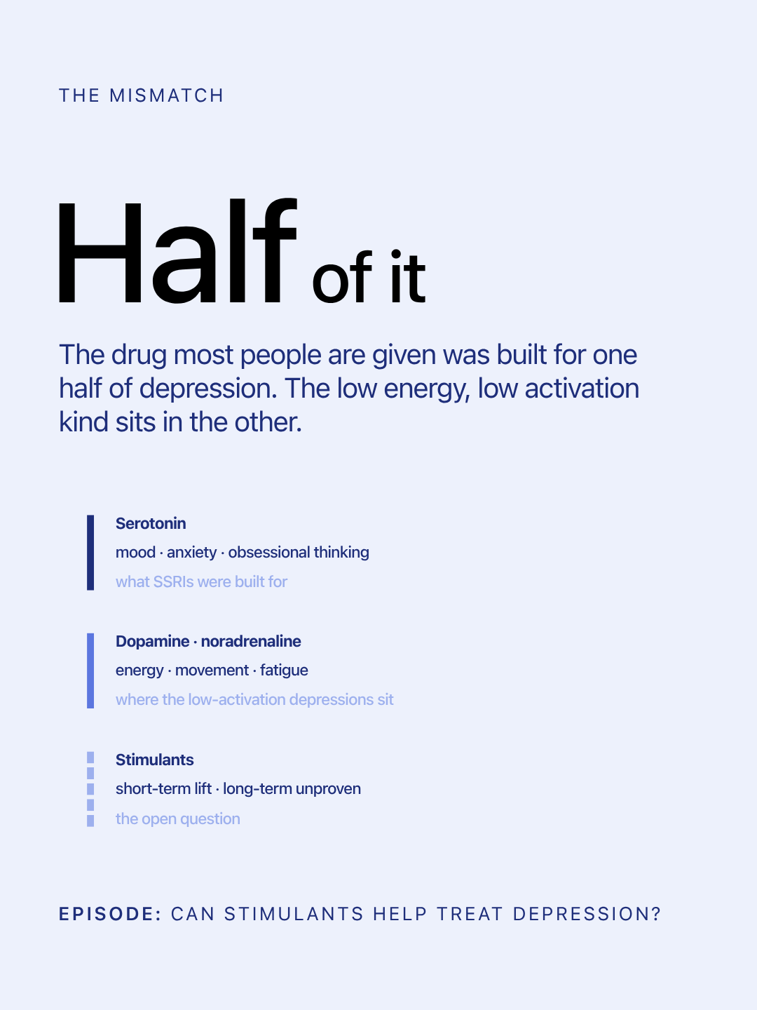 Can stimulants help treat depression? The mismatch